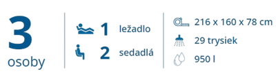 parameter (1)